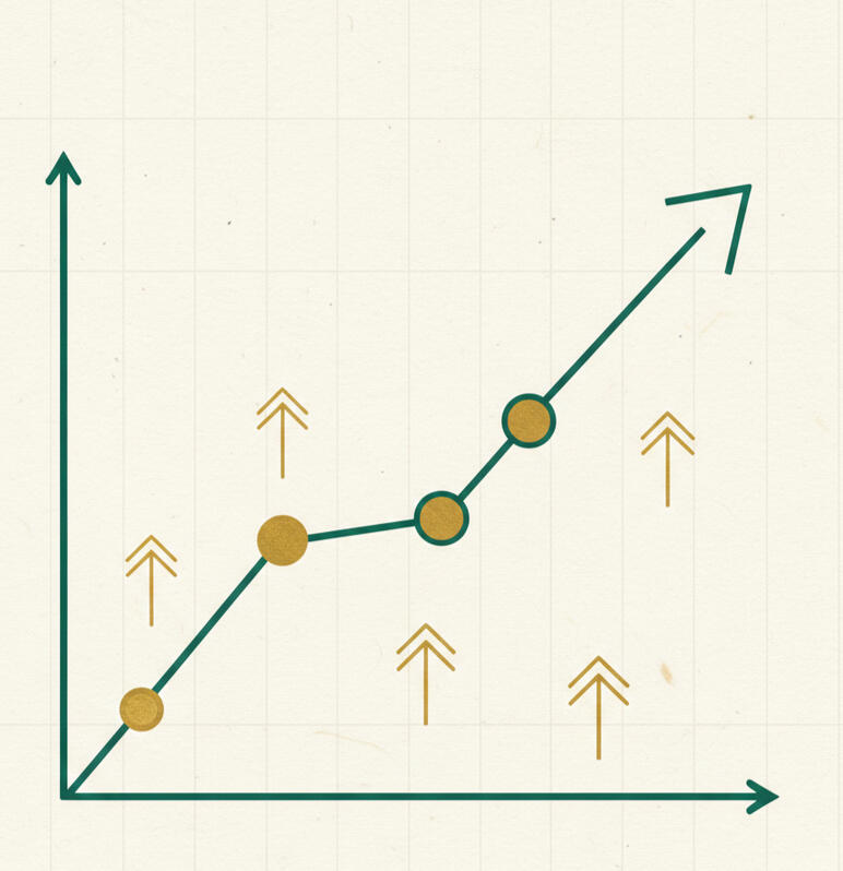 Upward growth chart showing revenue and customer lifecycle progression